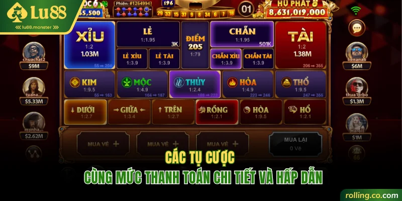 Các tụ cược cùng mức thanh toán chi tiết và hấp dẫn